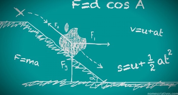 Nomes fisica