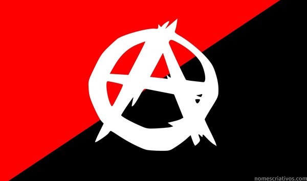 Nome grupos anarquia