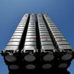 75 Nomes Criativos para Torres de Defesa Antiaérea Nomes torres defesa antiaerea